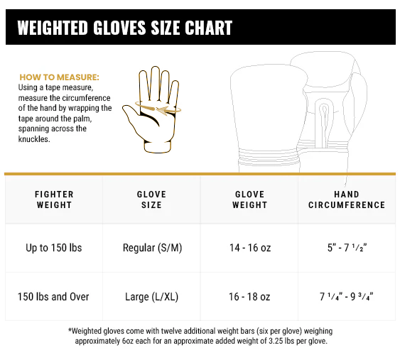 Weighted_Gloves_sizechart Weighted_Gloves_sizechart